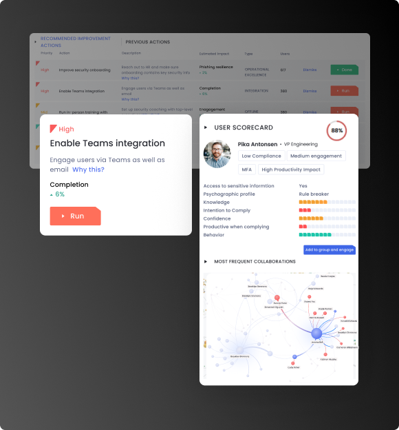 OutThink's CyberIQ gamified user learning portal displaying a leaderboard with user progress, badges, and engagement.