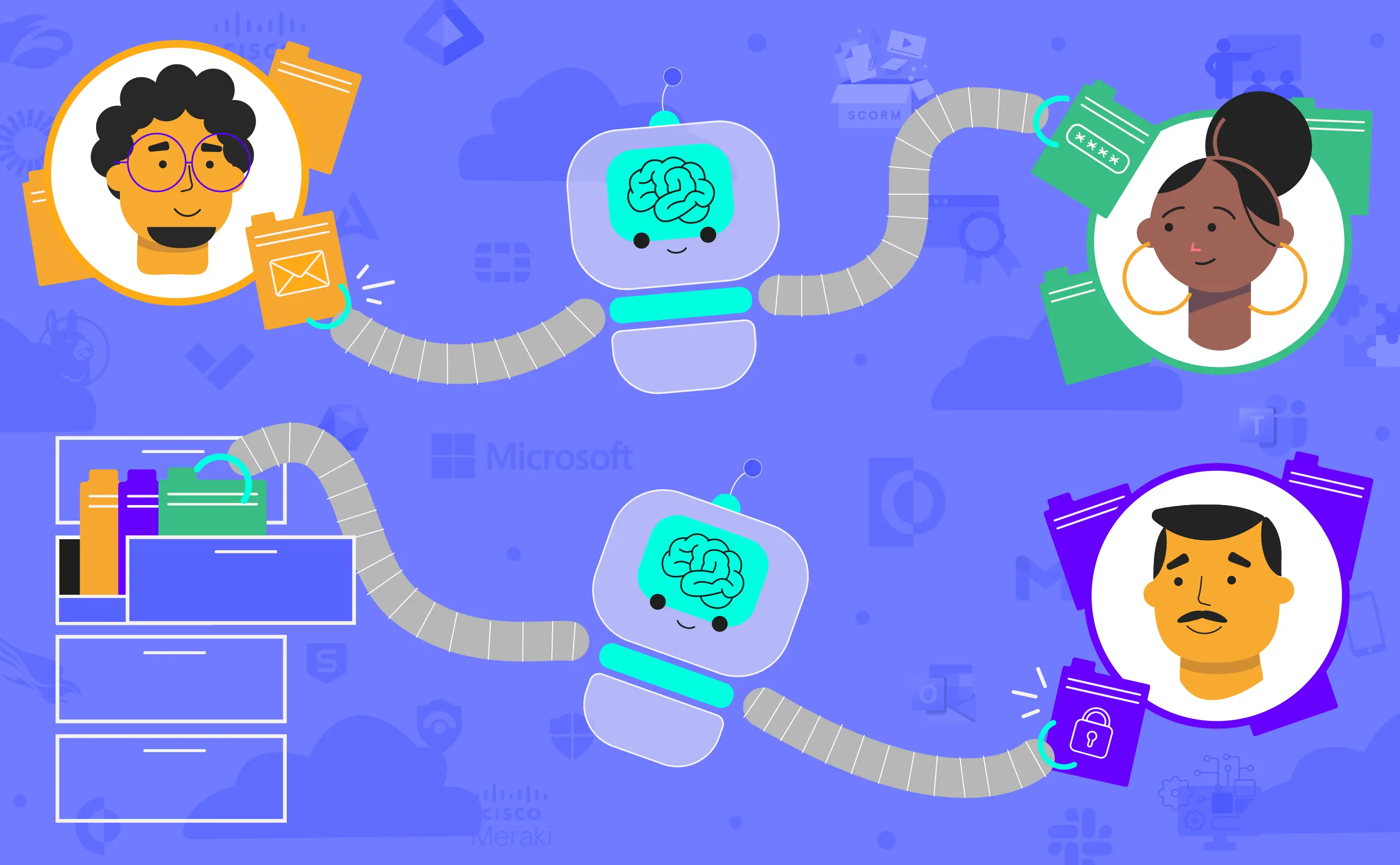 Adaptive Security Awareness Training Playbook