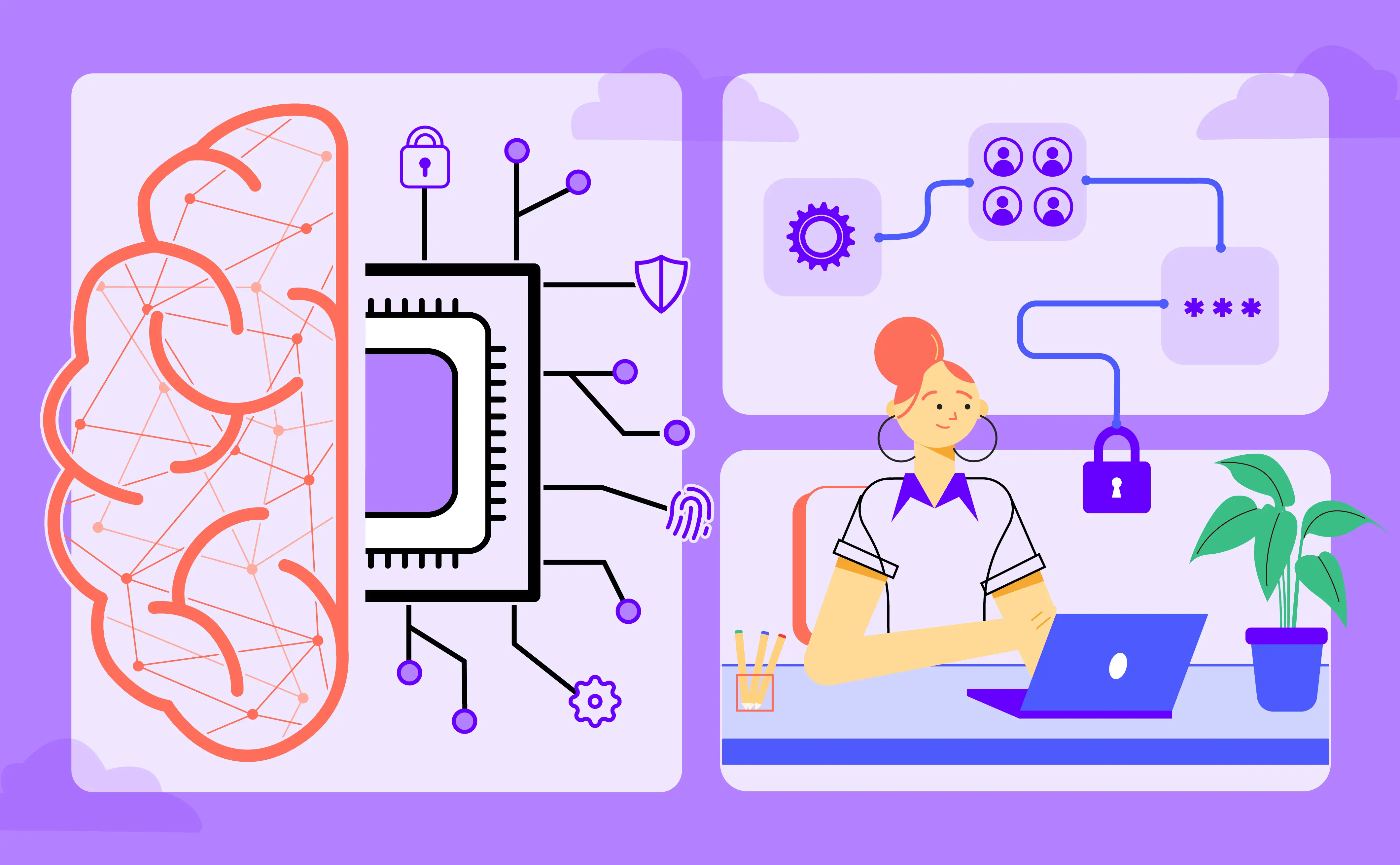Cybersecurity Human Risk Management Report