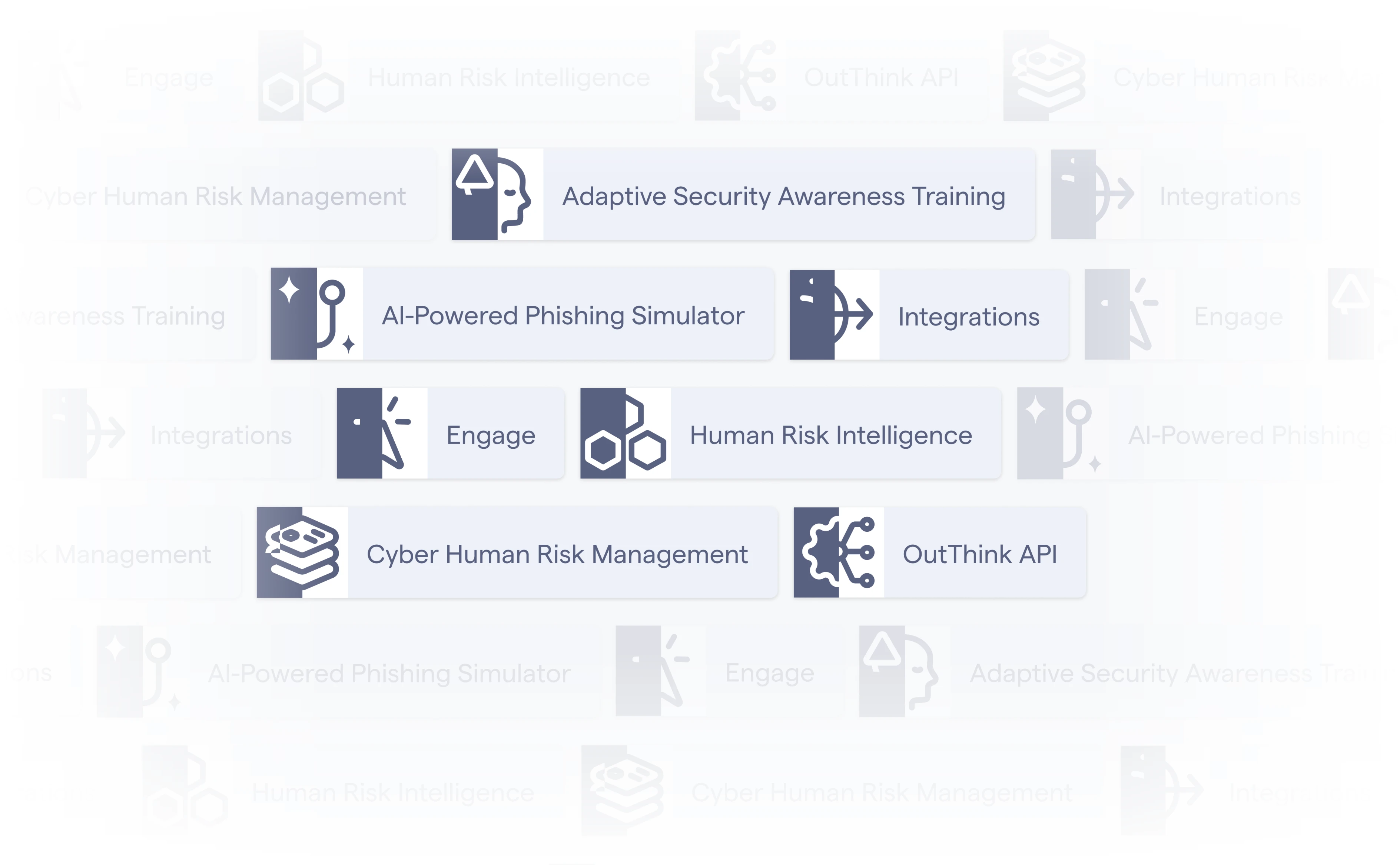 OutThink Adaptive Security Awareness Training, AI-Powered Phishing Simulator and Human Risk Management products for partners.