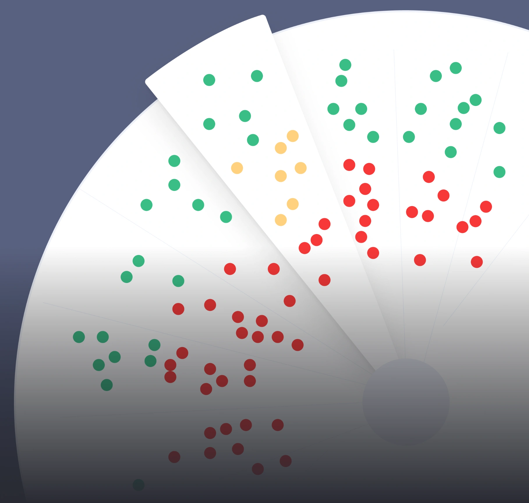 OutThink’s human risk management radar graphic showing real-time progress tracking with risk metrics and improvement areas.