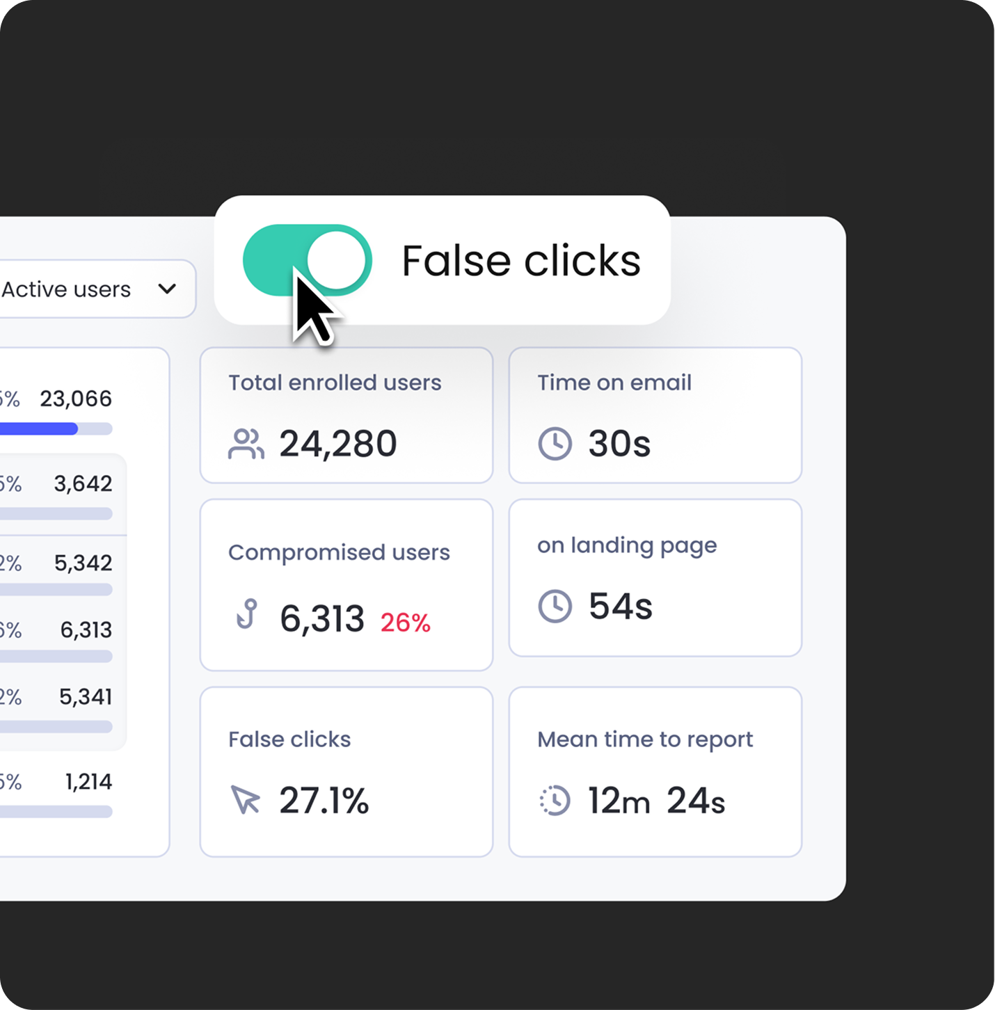 Data you can actually trust